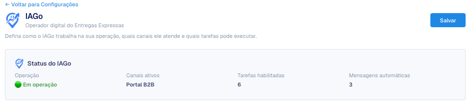 Quadro Status do IAGo com Em operação, canais ativos e contagem de tarefas e mensagens automáticas