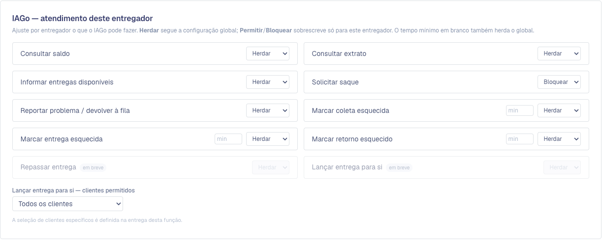 Bloco IAGo — atendimento deste entregador com a lista de tarefas em Herdar, Solicitar saque em Bloquear e os campos de tempo mínimo