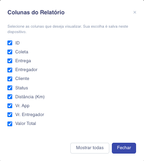 Janela Colunas do Relatório com a lista de colunas e os botões Mostrar todas e Fechar