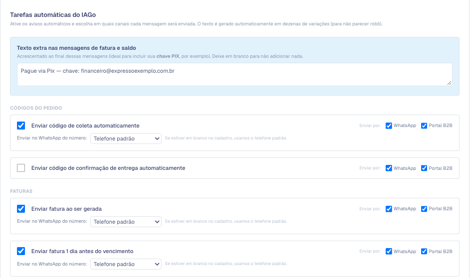 Seção Tarefas automáticas do IAGo com o texto extra preenchido e avisos de fatura ligados por WhatsApp e Portal B2B