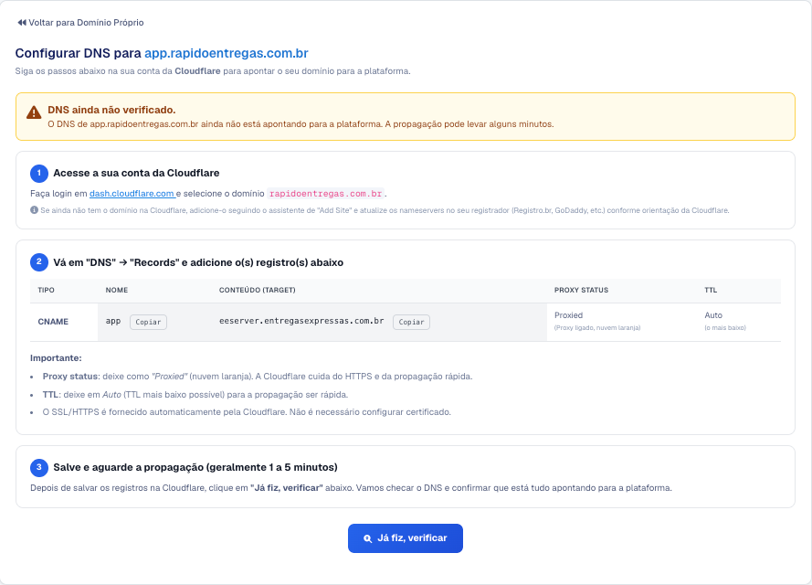 Tela Configurar DNS com a tabela de registros: Tipo CNAME, Nome, Conteúdo, Proxy status Proxied e TTL Auto