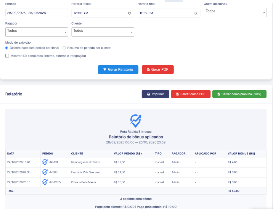 Bônus Aplicados no modo Discriminado com tipo, pagador, quem aplicou e valor do bônus