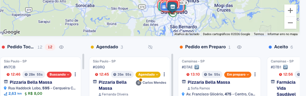 Títulos das colunas do quadro com o olhinho; a coluna Agendado está com o olhinho riscado