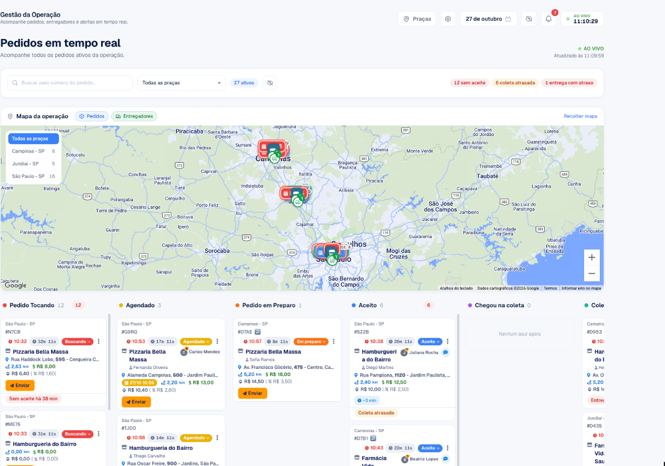 Página Tempo real da Gestão com o Mapa da operação mostrando três praças e o quadro de pedidos por status embaixo