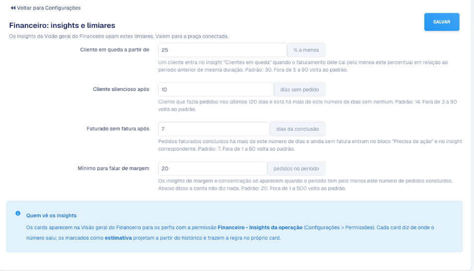 Tela Financeiro: insights e limiares com os quatro campos e o quadro Quem vê os insights