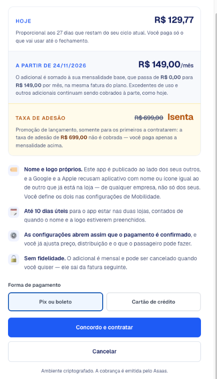 Janela Contratar o App Mobilidade com as linhas Hoje e A partir de, as condições e a escolha entre Pix ou boleto e Cartão de crédito