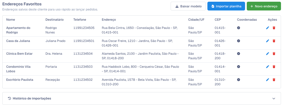 Aba Endereços Favoritos com a lista preenchida e os botões Baixar modelo, Importar planilha e Novo endereço